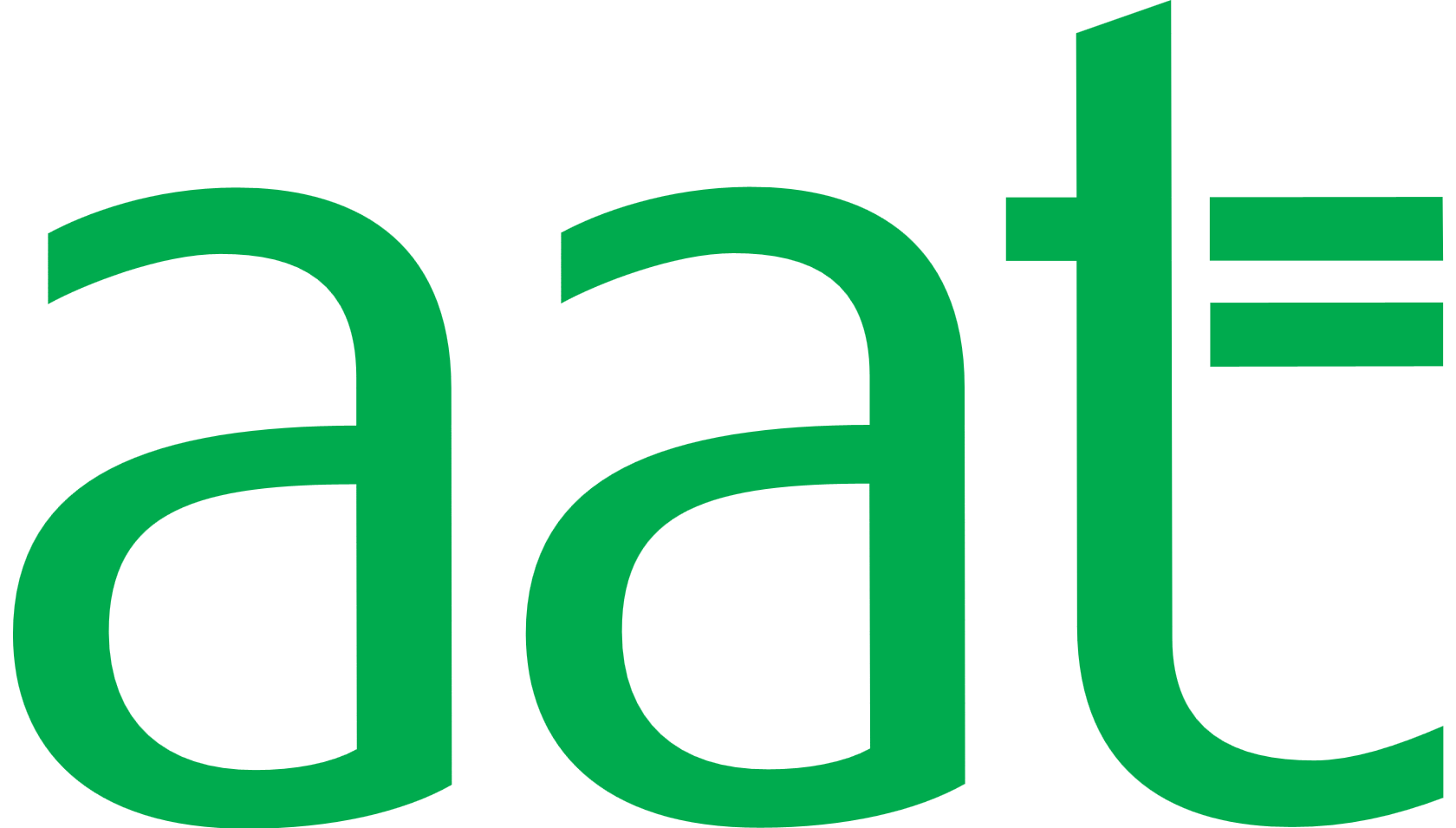 aat